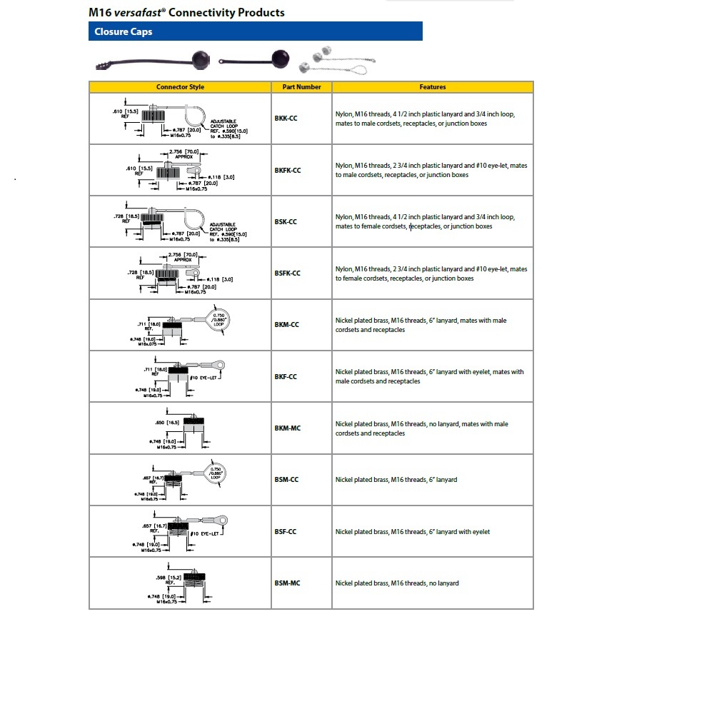 BSM-MC TURCK PART<BR>M16 MALE CLOSURE CAP BRASS